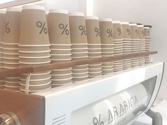 -% Arabica阿拉比卡咖啡(武康路店)