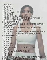 -Fundi张玉珊修身堂·indiba·BTL科技瘦身