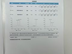 -良伴无忧宠物医院(泰欣嘉园店)