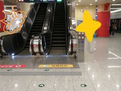 -王府井(地铁站)