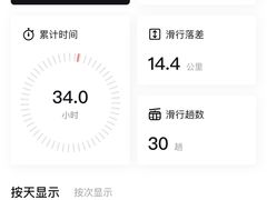 -丝绸之路山地度假区滑雪场