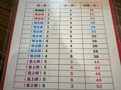 -玉祥府牛肉罩饼(金光道店)