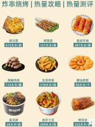-Fundi张玉珊修身堂·indiba·BTL科技瘦身