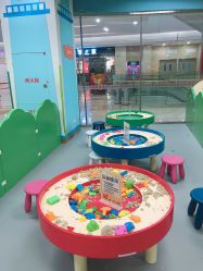 -莫莉幻想儿童乐园(天津熙悦汇店)