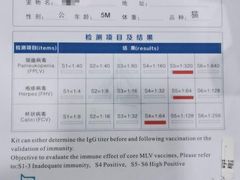 -佳雯宠物医院(金华南路分院)