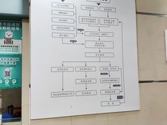 -北京大学肿瘤医院