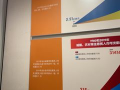 -汕头开埠文化陈列馆