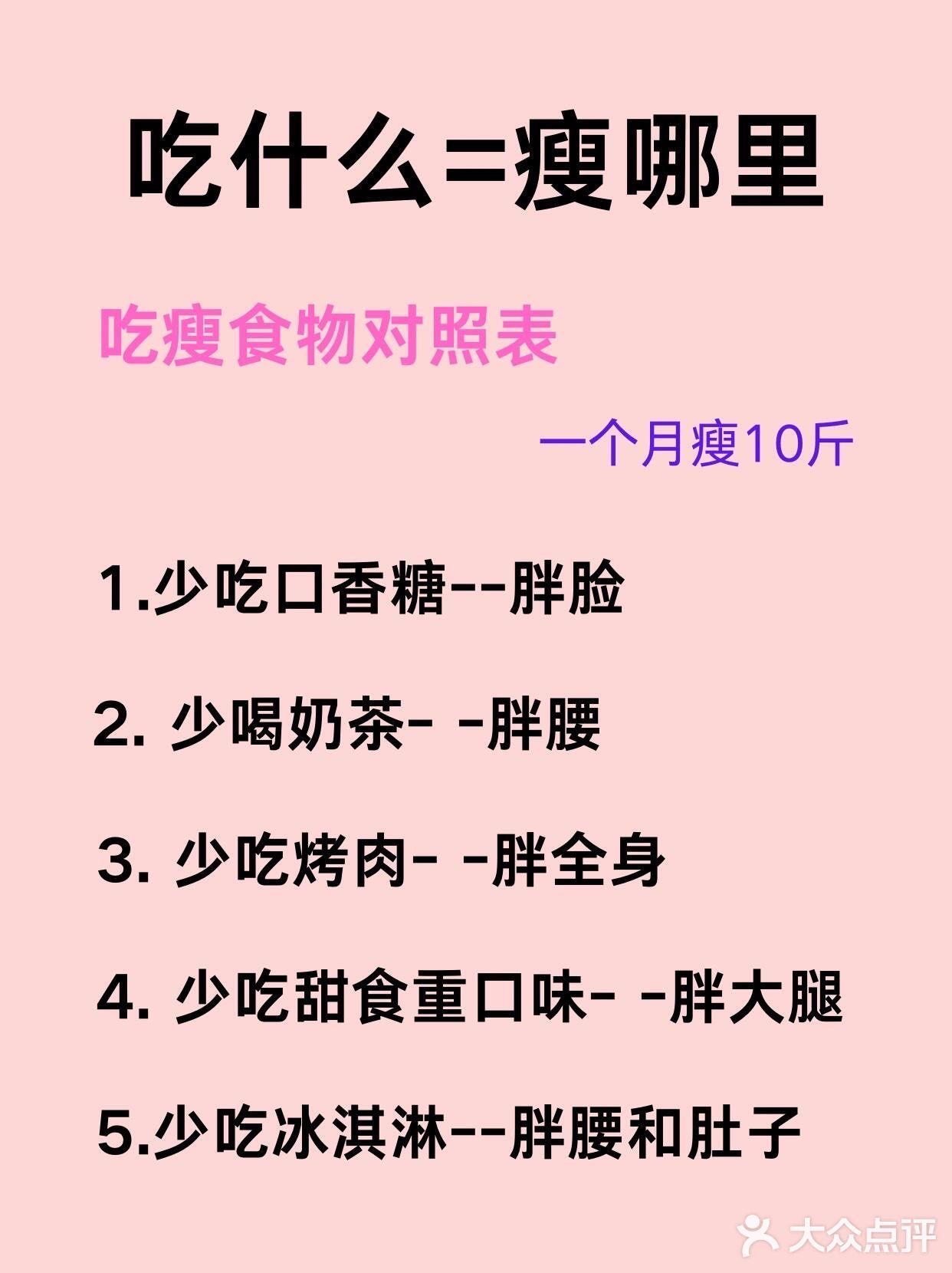 多吃这25种高燃脂食物月瘦10斤||这25种