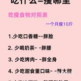 多吃这25种高燃脂食物月瘦10斤||这25种