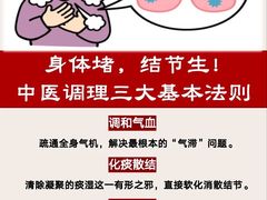 -名医堂永康中医·推拿正骨·针灸·艾灸