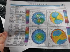 -美尔目眼科医院·近视手术·儿童近视(通州店)