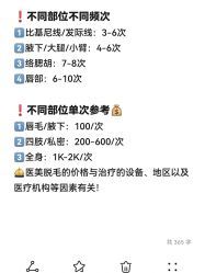 -MUSES专业脱毛比基尼サロン日式连锁