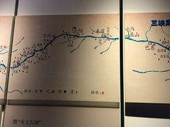 -白鹤梁水下博物馆