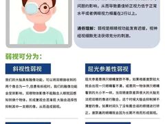 -宝视达眼镜(泌阳店)