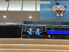 -广州保龄球馆(广州天河体育中心店)