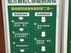 -重庆市中医院(南桥寺院部)