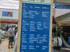 -重庆医科大学附属第一医院(本部)