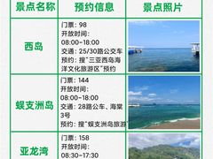 -三亚西岛海洋文化旅游区