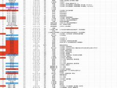 -嘿哟动霸CHUA·新潮玩运动娱乐中心·蹦床滑冰团建乐园