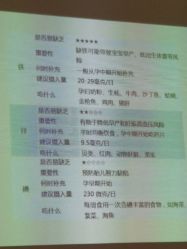 -养月堂中医养生月子会所(中心妇产店)