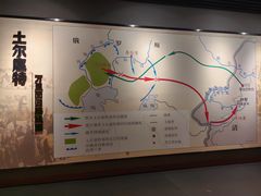 -巴音郭楞蒙古自治州博物馆
