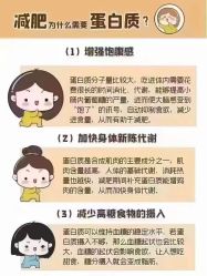 -丽减美瘦吧·减肥瘦身