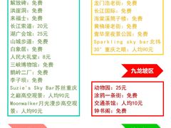 -埠口精酿夜景餐酒吧· BREWPORT BISTRO(长嘉汇重庆之眼店)