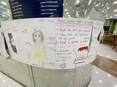 -美联英语(绿宝中心)