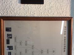 -邓肯舞蹈教育(深圳湾教学中心)