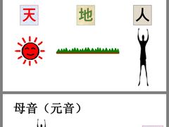 -韩通韩国语学院(虹口校区)