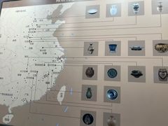 -隋唐大运河文化博物馆
