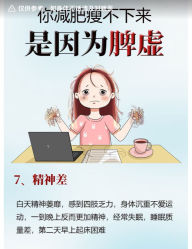 -Fundi张玉珊修身堂·indiba·BTL科技瘦身
