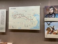 -敦煌市博物馆