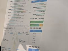 -超减·私教减肥馆(世博店)