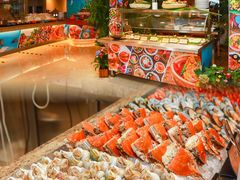 -咖啡苑自助餐厅·中国大饭店