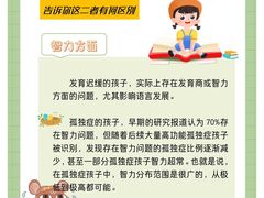 -东方启音·儿童康复中心·自闭症干预·语言迟缓·发育迟缓(深圳宝安中心)