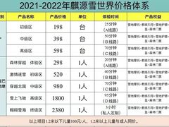 -长白山万达国际滑雪场