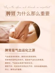 -瘦立方身材管理中心