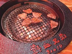 -热血兄弟·炭火烤肉(融侨中心店)