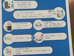 -昆明普瑞眼科医院·近视手术(龙泉院区)