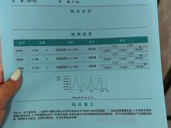 -半岛宠物医院24小时(白果林店)