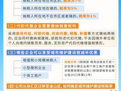 -柒宏财务·注册公司·代理记账(嘉定店)