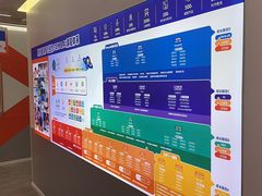 -斯坦星球AI编程·机器人科创·科学实验·信奥·思维·STEM·乐高·竞赛考级(长宁虹桥大融城荟聚中心)