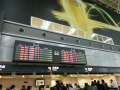android_upload_pic-文府路口(Taiwan High Speed Rail Zuoying Station)