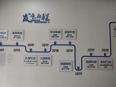 -雅德嘉口腔(时雨园店)