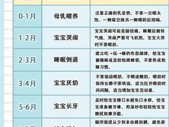 -123+智汇成长中心(保利时光里中心)