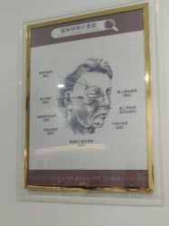 -丰联丽格医疗美容·联合丽格眼整形中心