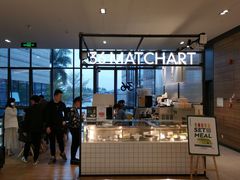 -36抹茶·千层与鲜果茶(欢乐海岸店)