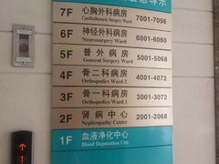 -中国人民解放军海军第九七一医院
