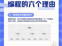 -童程童美·信息学竞赛·机器人编程·少儿编程(通州万达校区)